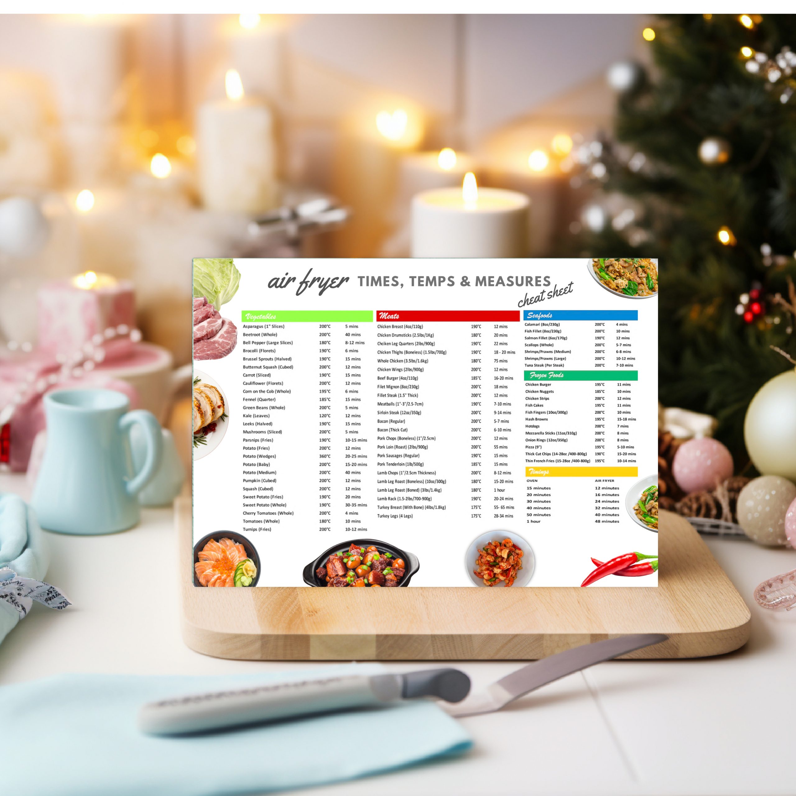 Air Fryer Temps Board